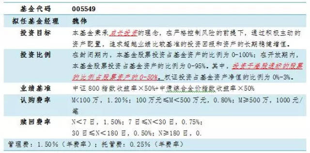 白小姐三码三期必出一期吗,循环落实解答解释执行_成长版50.932