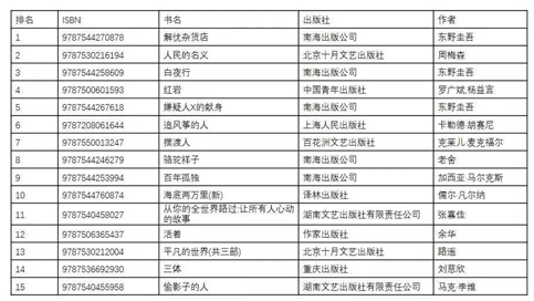 2024新澳门天天六开好彩大全,实地数据评估解析_历史品82.981