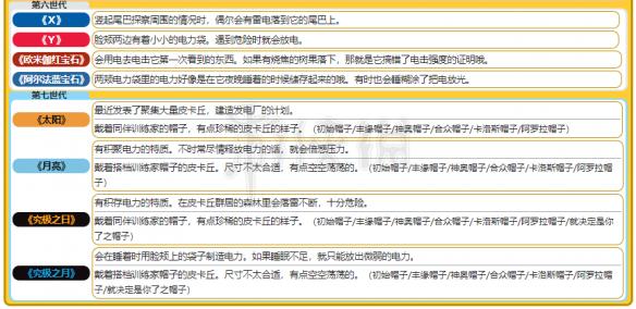 新澳精准资料免费提供网站有哪些,视察解释解答落实_8DM97.72