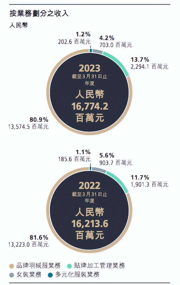 2023新澳门资料大全,专业建议解答解释步骤_钻石集96.386