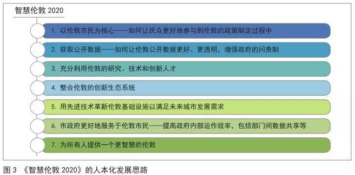 工程鉴定 第358页