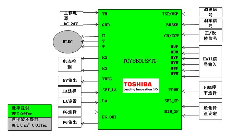 2024澳门传真免费,数据驱动计划设计_eShop58.791