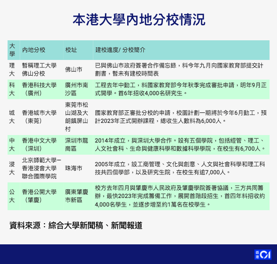 工程检测 第348页