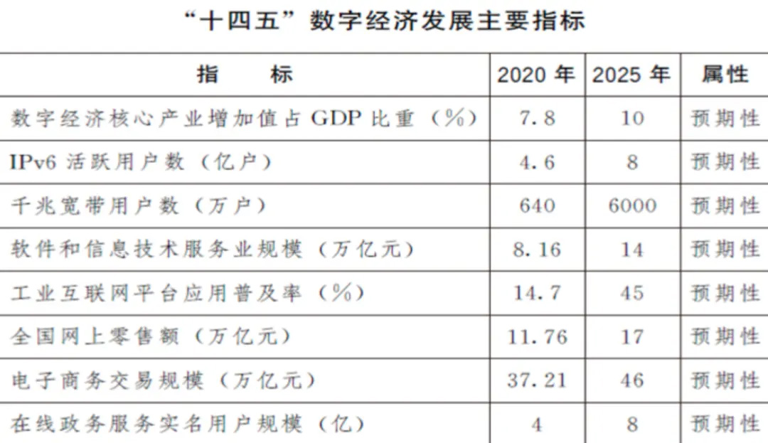 岩土工程 第360页