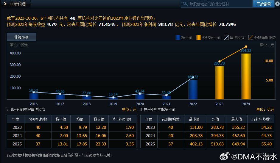 2024新澳历史开奖,深层数据解析设计_RT73.416