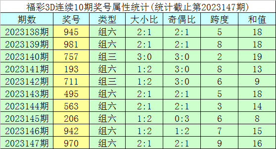 2024年新澳门今晚开奖结果查询,深刻剖析解答解释方案_原版93.73