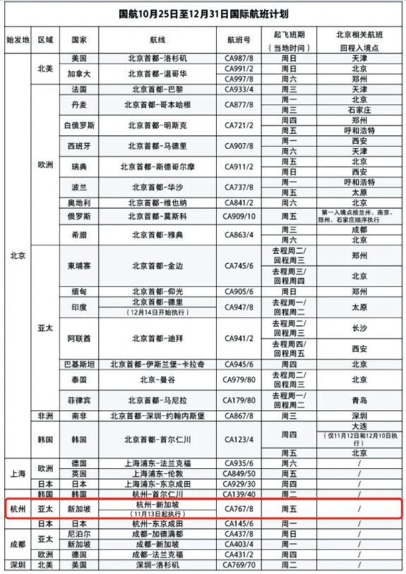 澳门一码一肖100准吗,强化执行的落实计划_新手款45.609