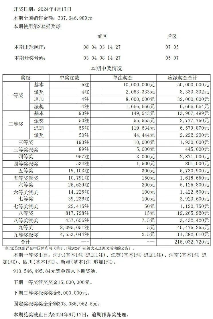 澳门开奖结果+开奖记录表013,创新性执行计划_台式版43.931