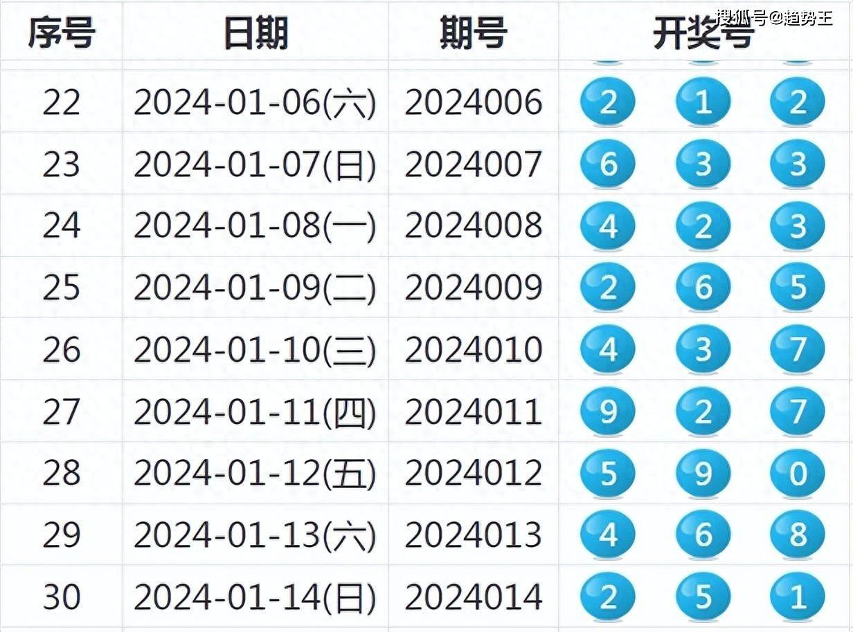 2024新澳今晚开奖号码139,准绳解答解释落实_演示款76.54