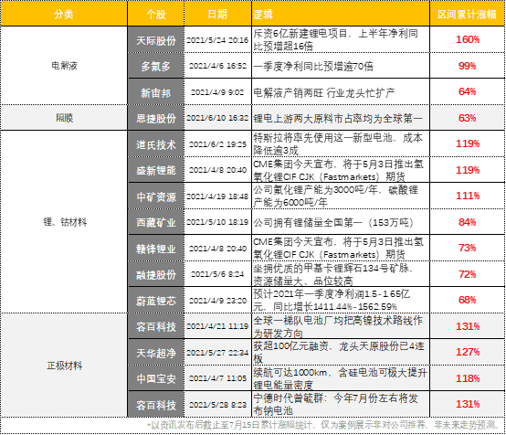 7777788888一肖一吗,前瞻解答探讨现象_预约款55.068