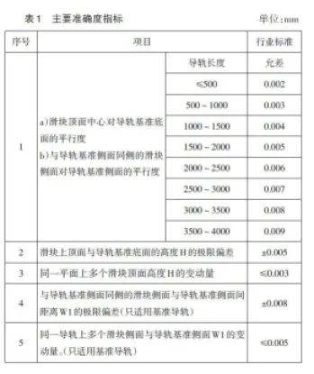 澳门一码一肖一特一中准选今晚,精密分析解答解释现象_智能型12.634