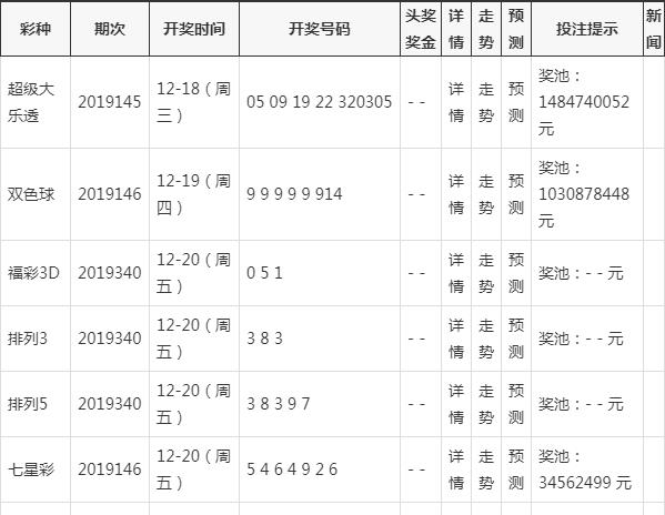 新澳门挂牌正版完挂牌记录怎么查,深度数据应用分析_游戏款18.687