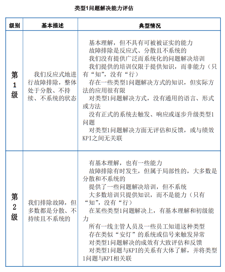 二四六天天免费资料结果,系统评估解答解释计划_改制款73.671