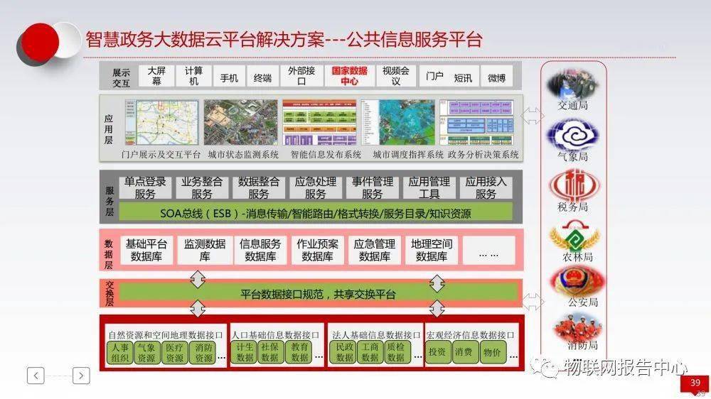 工程鉴定 第349页