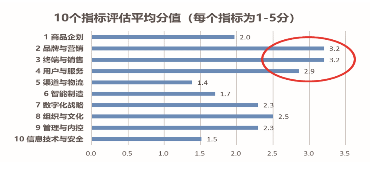 4949澳门今晚开奖结果,前沿评估解析_黄金型8.481