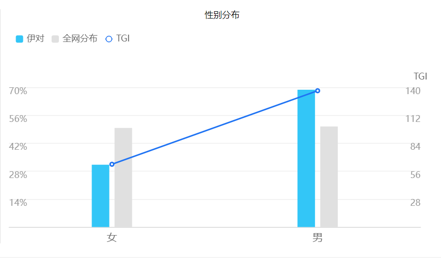 香港2024最准马资料免费,战略分析解答解释措施_网友型70.433