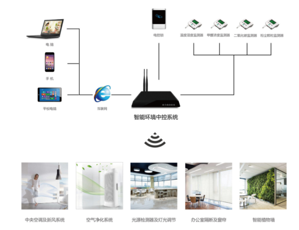 Office最新版，引领办公新时代的先锋工具