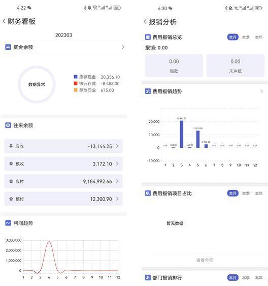 管家婆一肖一码最准175,科学管理解析落实_健康版6.591