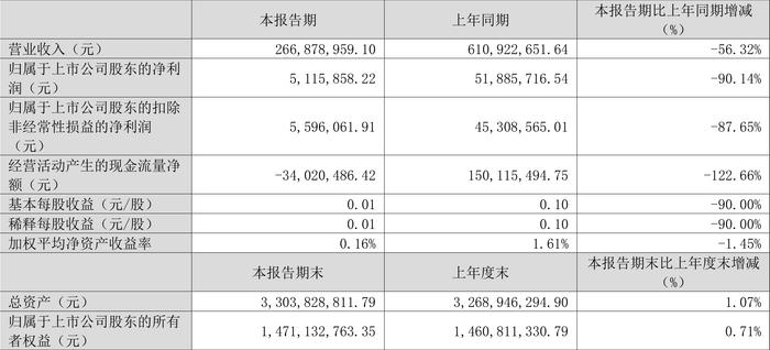 工程检测 第330页