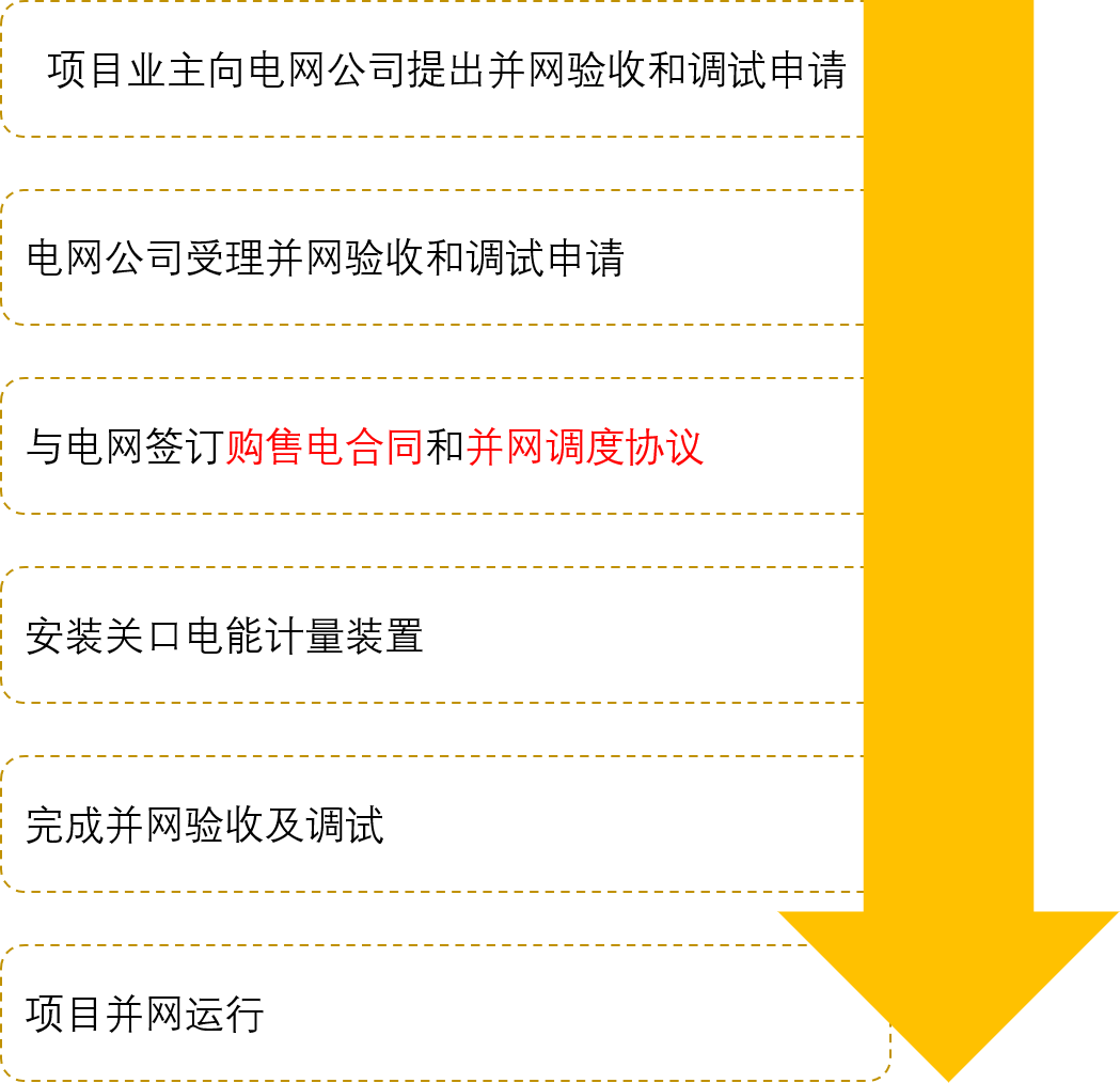 2024新澳门历史开奖记录查询结果,标准化流程评估_豪华集63.737