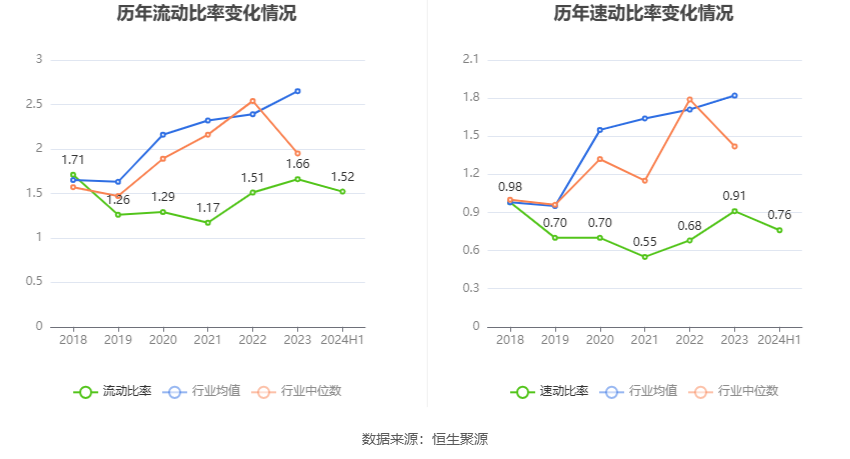 2024年香港6合资料大全查,完整评估机制_游玩版96.677