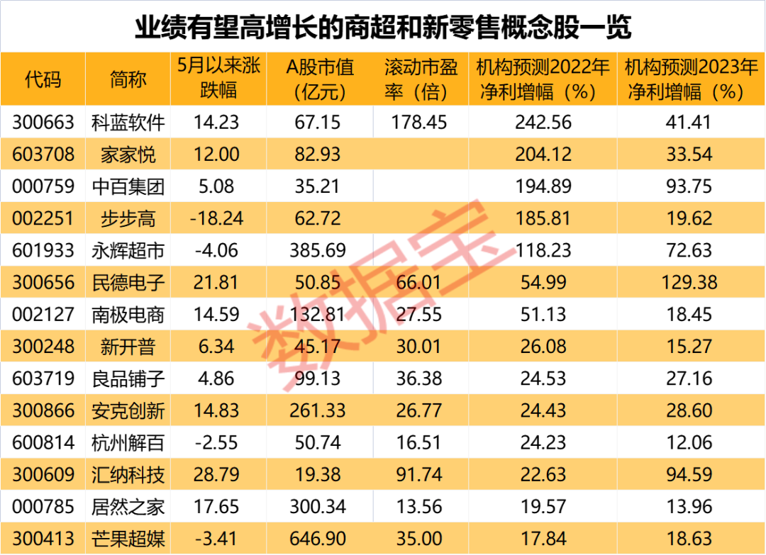 2024新澳今晚开奖号码139,创新方法解答解释策略_4K制92.395