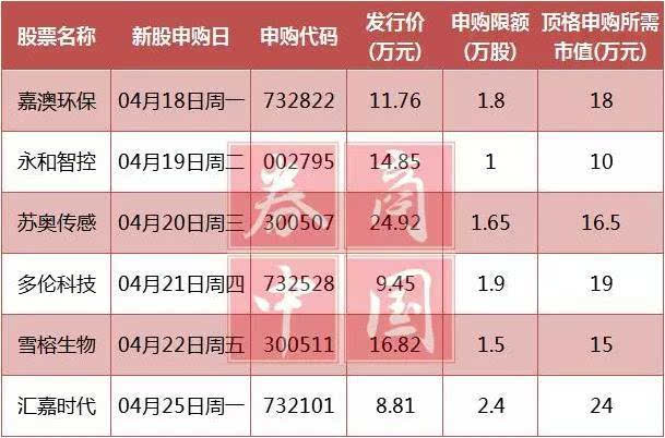 新澳天天开奖资料大全,完整机制解析评估_环保版79.636