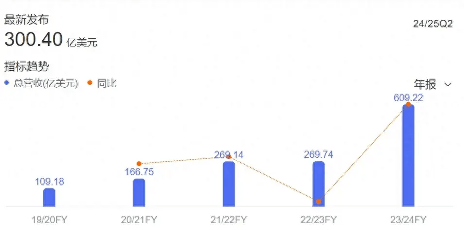 2024澳门今晚开什么生肖,专著解答解释落实_自选版25.269