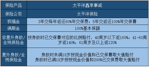 岩土工程 第339页