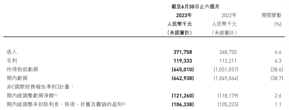 7777788888新版跑狗,物流管理解析落实_特别型24.174