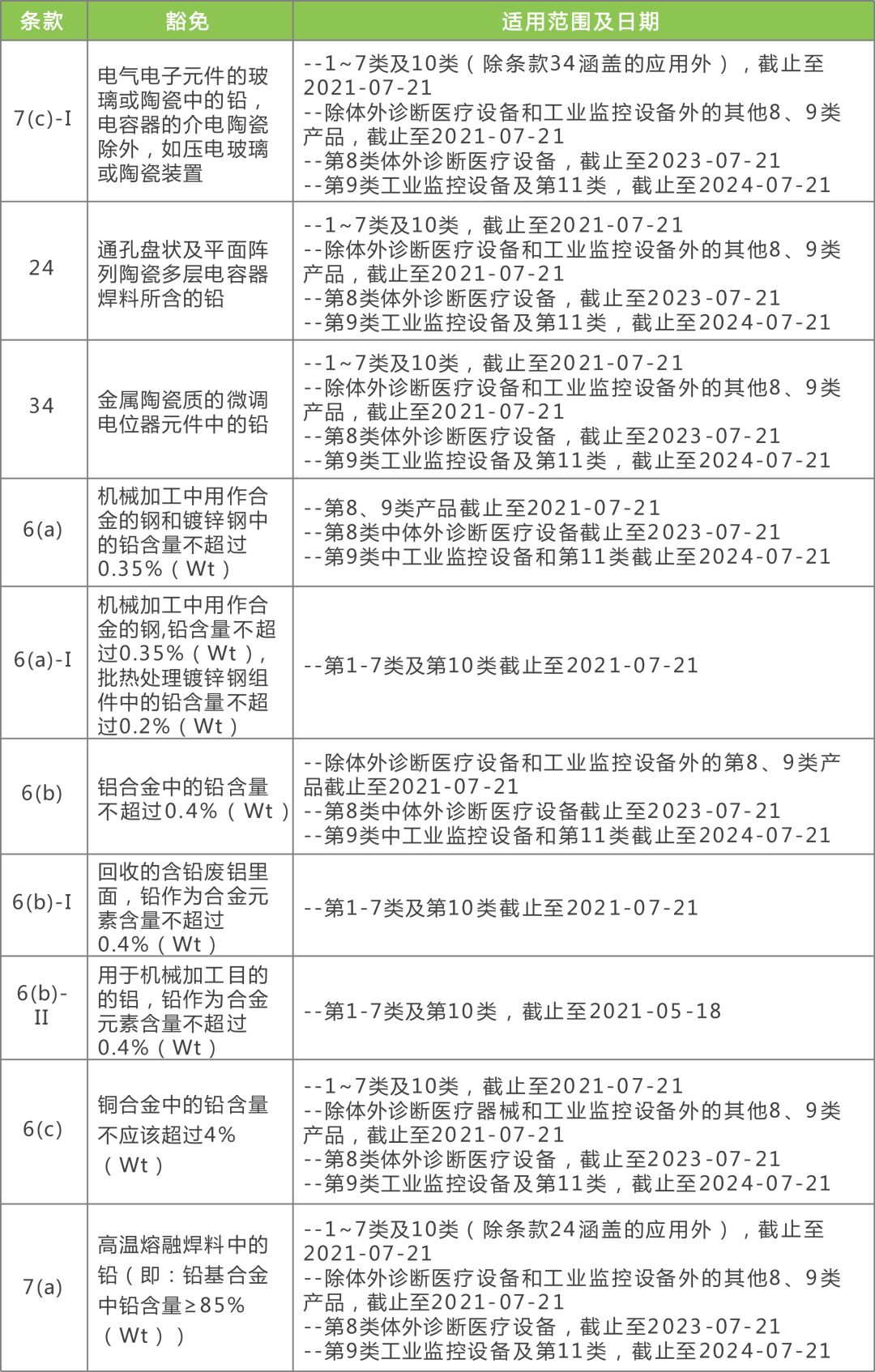 2024正版资料免费公开,稳定计划评估_极致版2.669