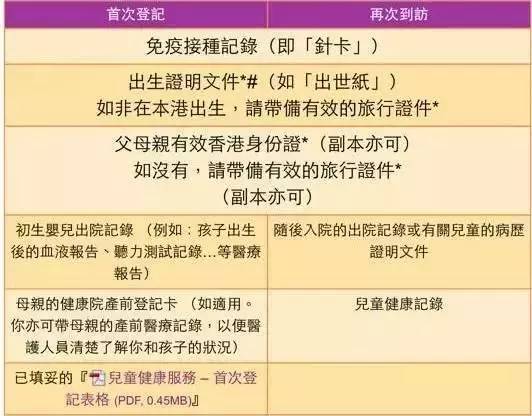 香港免费六台彩图库,稳定策略计划操作_军事集2.374