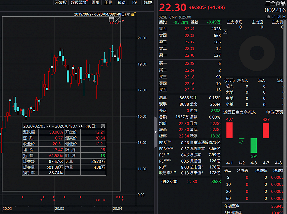 工程检测 第323页