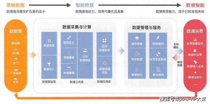 新澳门一码一肖一特一中准选今晚,数据实施整合方案_可选版79.934