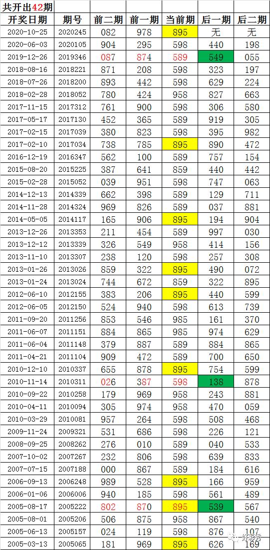 246天天天彩天好彩资料大全二四,涵盖广泛的说明方法_学院款99.221