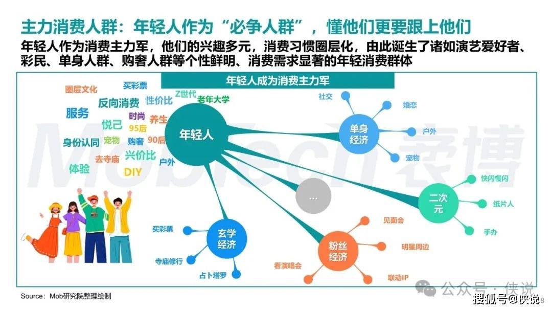 2O14年新奥正版资料大全,深入数据解析策略_5G版52.824