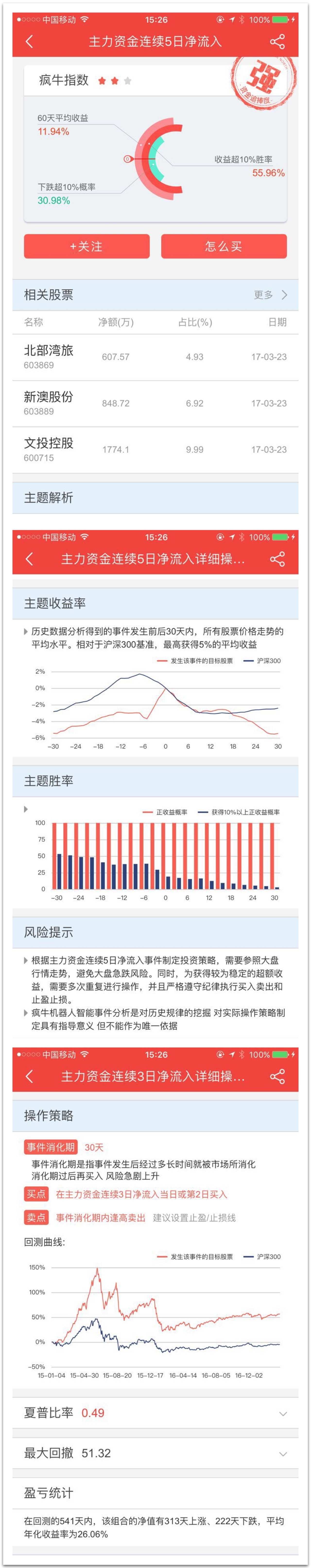 7777788888新奥门正版,专业数据解释定义_进阶版95.852