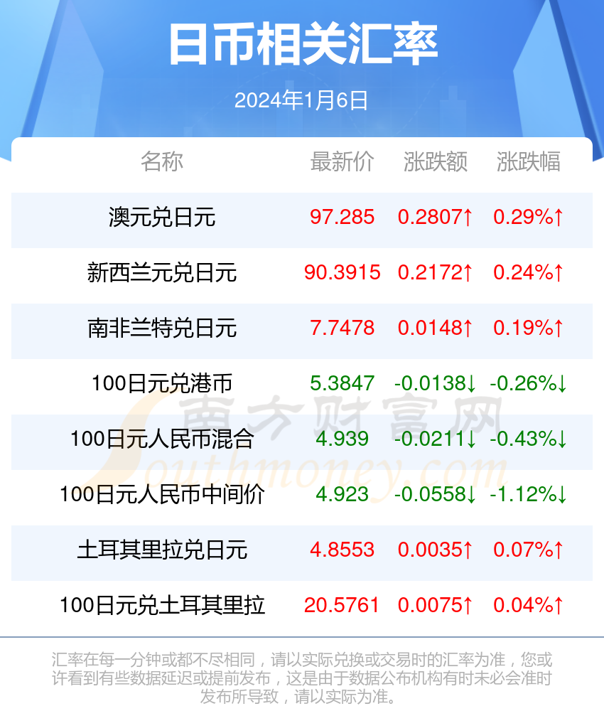 2024年香港正版资料费大全,行业标准解析落实_自行款79.387