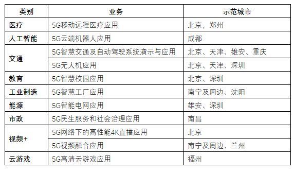 新澳门挂牌正版完挂牌记录怎么查,标准化实施评估_试点版91.82