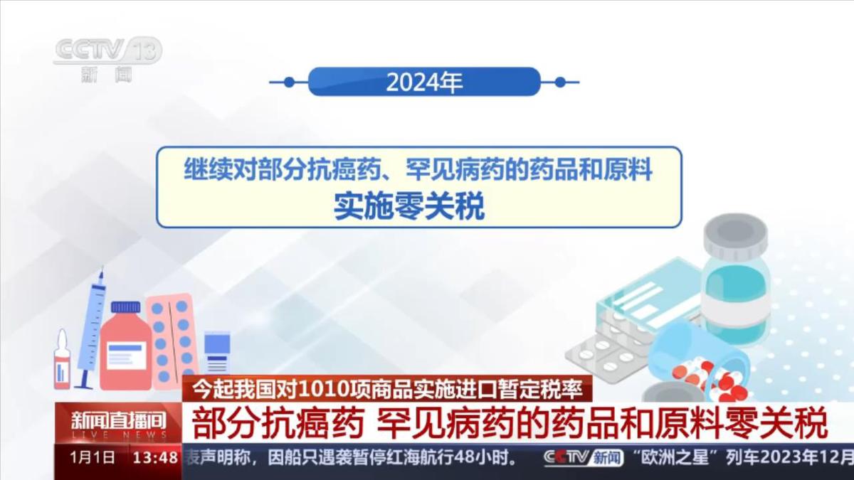 2024澳门今晚开特马开什么,创新执行解答解释_休闲集60.25