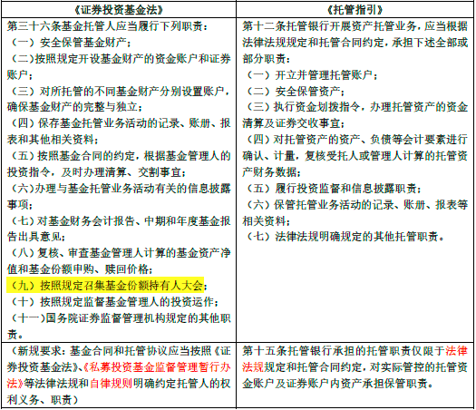 2024澳门最精准正最精准龙门,运营解答解释落实_追忆版71.78