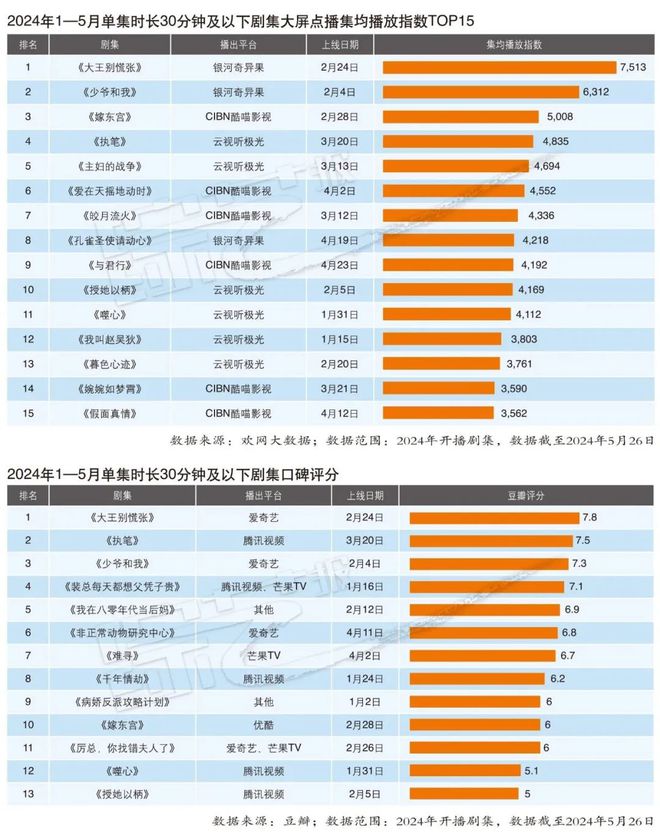 2024新奥免费资料,多元化解答解释方案_游玩集13.219