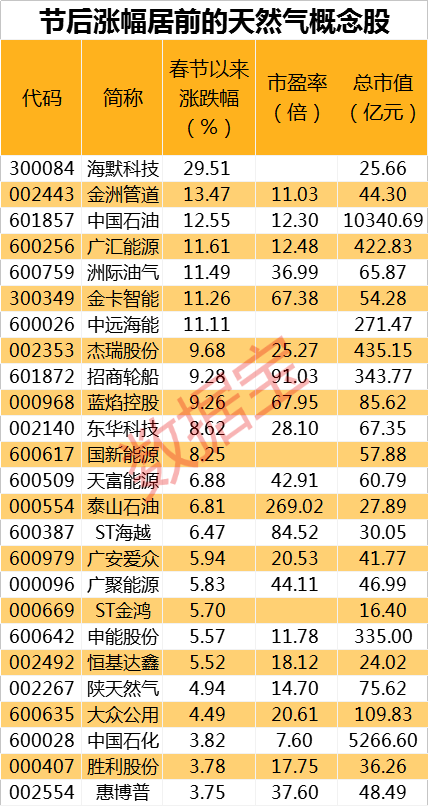 新奥门特免费资料大全7456,全面优化落实方案_投资款90.832