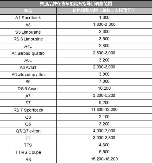 澳门一肖一码一孑一特一中,全面的解析落实计划_潜能款43.19