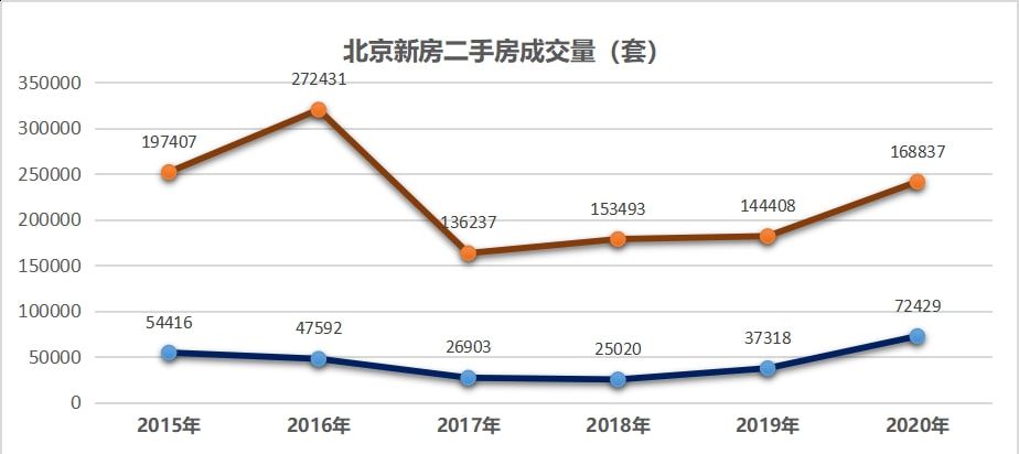 结构加固设计 第256页