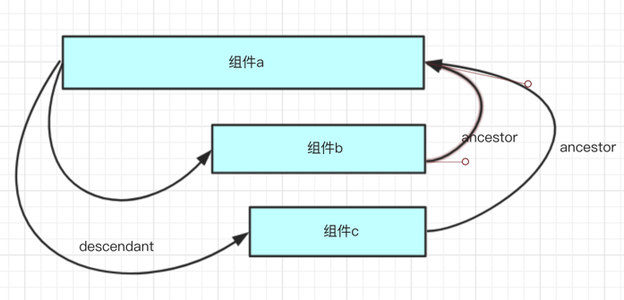 揭秘一码一肖100%准确,高效研究解答现象_组件款24.875