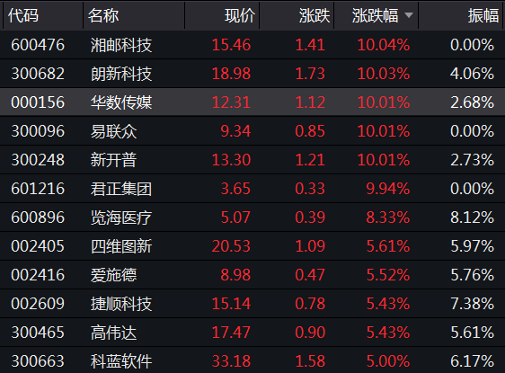 新澳天天彩正版免费资料观看,现象定义分析解释_数字款13.939