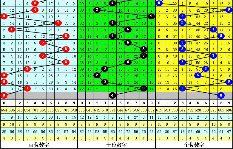 最准一肖一码一一孑中特,细致分析解答解释计划_仿真版96.405