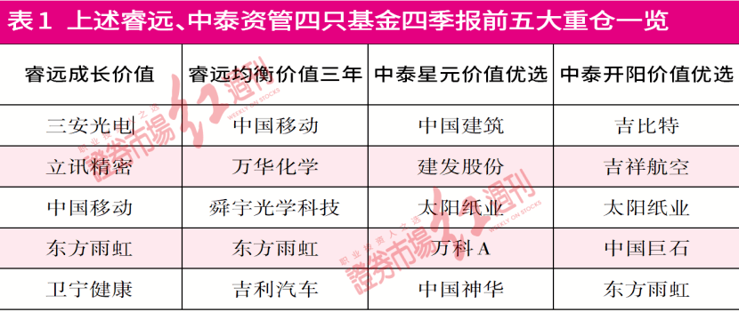 新奥天天免费资料单双,合理性研究路径解答解释_还原集25.525