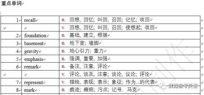 2004新奥精准资料免费提供,精炼解答解释实施_真实版33.687